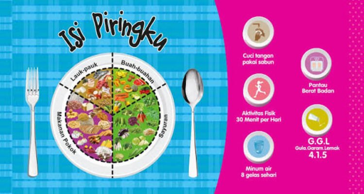 Pola Makan Sehat yang Sering Dianggap Rumit, Padahal Dimulai dari Isi Piring